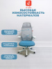 Современный дизайн кресел